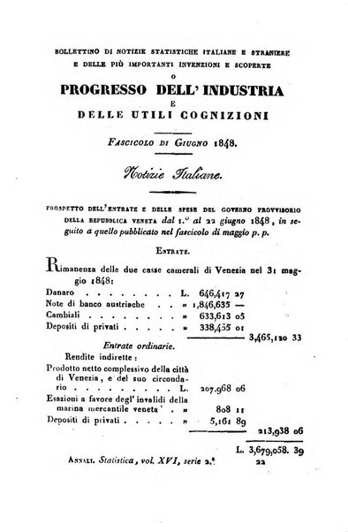 Annali universali di statistica, economia pubblica, geografia, storia, viaggi e commercio