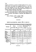 giornale/UM10007727/1848/V.95-96/00000652