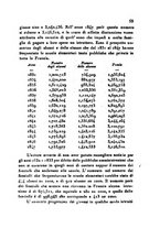 giornale/UM10007727/1848/V.97-98/00000057