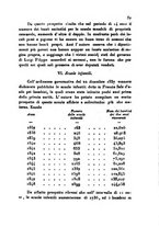 giornale/UM10007727/1848/V.97-98/00000061