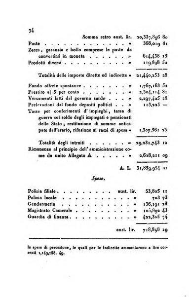 Annali universali di statistica, economia pubblica, geografia, storia, viaggi e commercio