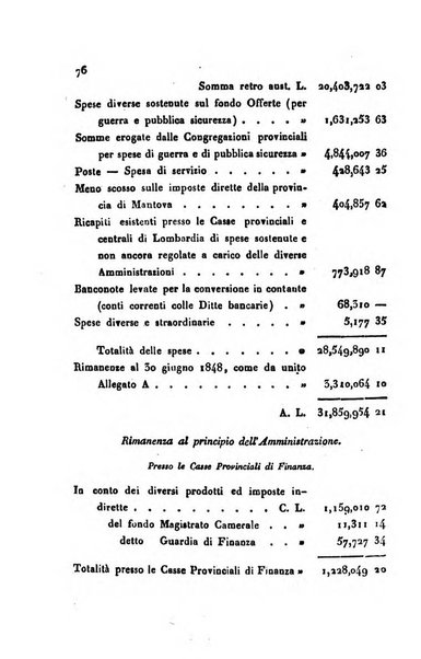 Annali universali di statistica, economia pubblica, geografia, storia, viaggi e commercio