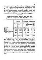 giornale/UM10007727/1848/V.97-98/00000083