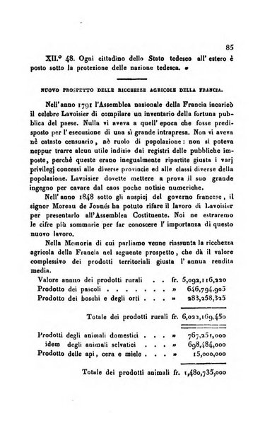 Annali universali di statistica, economia pubblica, geografia, storia, viaggi e commercio