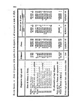 giornale/UM10007727/1848/V.97-98/00000104