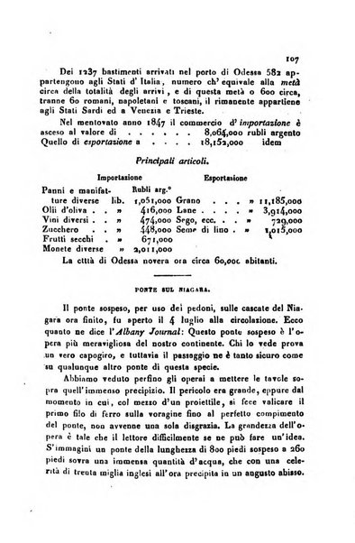 Annali universali di statistica, economia pubblica, geografia, storia, viaggi e commercio