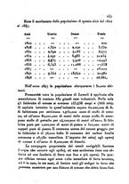 giornale/UM10007727/1848/V.97-98/00000151