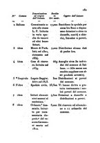 giornale/UM10007727/1848/V.97-98/00000185