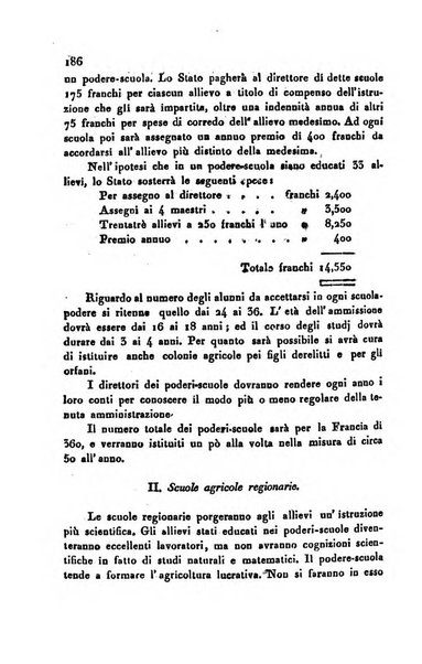 Annali universali di statistica, economia pubblica, geografia, storia, viaggi e commercio