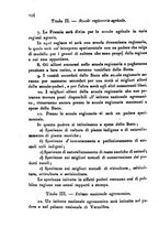 giornale/UM10007727/1848/V.97-98/00000198