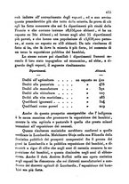 giornale/UM10007727/1848/V.97-98/00000239