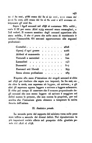 Annali universali di statistica, economia pubblica, geografia, storia, viaggi e commercio