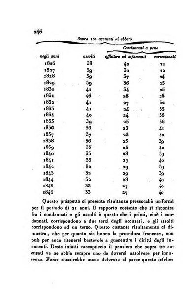 Annali universali di statistica, economia pubblica, geografia, storia, viaggi e commercio