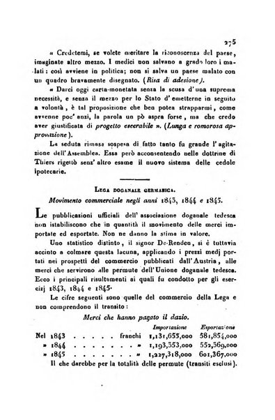 Annali universali di statistica, economia pubblica, geografia, storia, viaggi e commercio