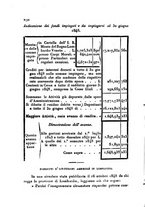 giornale/UM10007727/1848/V.97-98/00000294