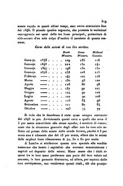 Annali universali di statistica, economia pubblica, geografia, storia, viaggi e commercio