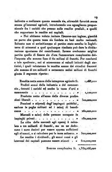 Annali universali di statistica, economia pubblica, geografia, storia, viaggi e commercio