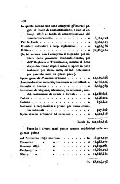 Annali universali di statistica, economia pubblica, geografia, storia, viaggi e commercio