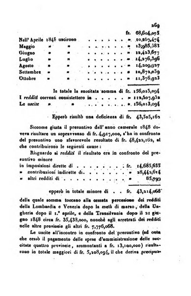 Annali universali di statistica, economia pubblica, geografia, storia, viaggi e commercio