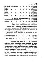 giornale/UM10007727/1848/V.97-98/00000601