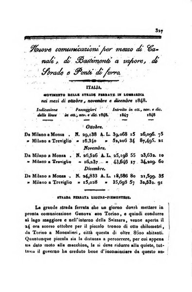 Annali universali di statistica, economia pubblica, geografia, storia, viaggi e commercio