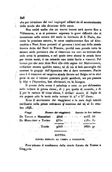 Annali universali di statistica, economia pubblica, geografia, storia, viaggi e commercio