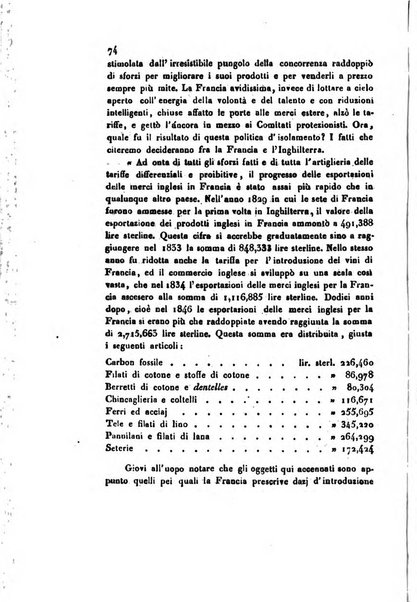 Annali universali di statistica, economia pubblica, geografia, storia, viaggi e commercio