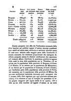 giornale/UM10007727/1849/unico/00000217