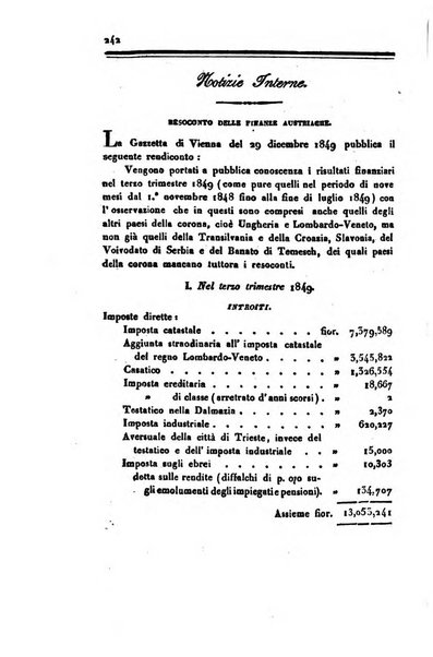 Annali universali di statistica, economia pubblica, geografia, storia, viaggi e commercio