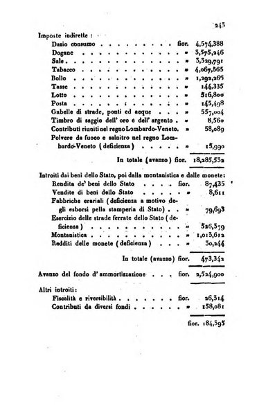 Annali universali di statistica, economia pubblica, geografia, storia, viaggi e commercio