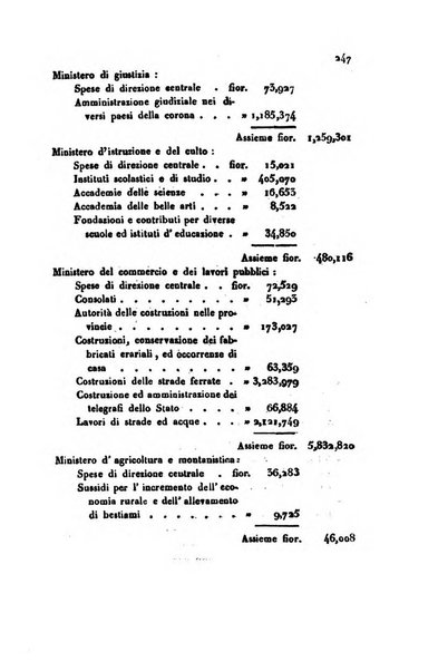 Annali universali di statistica, economia pubblica, geografia, storia, viaggi e commercio