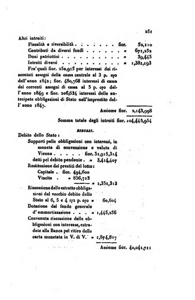 Annali universali di statistica, economia pubblica, geografia, storia, viaggi e commercio