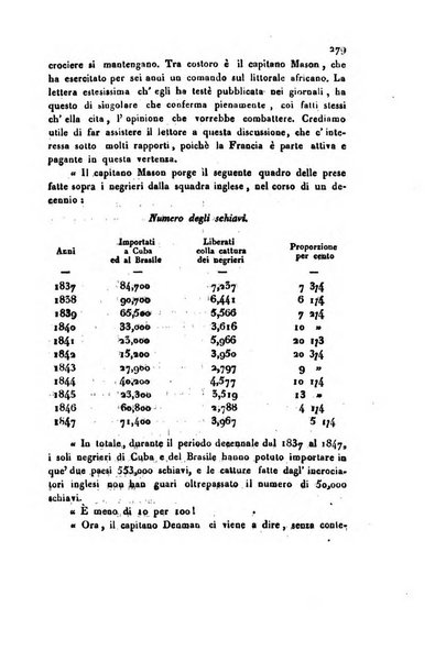 Annali universali di statistica, economia pubblica, geografia, storia, viaggi e commercio