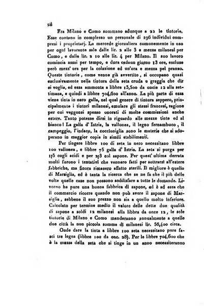 Annali universali di statistica, economia pubblica, geografia, storia, viaggi e commercio