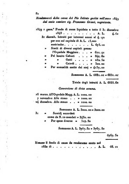 Annali universali di statistica, economia pubblica, geografia, storia, viaggi e commercio