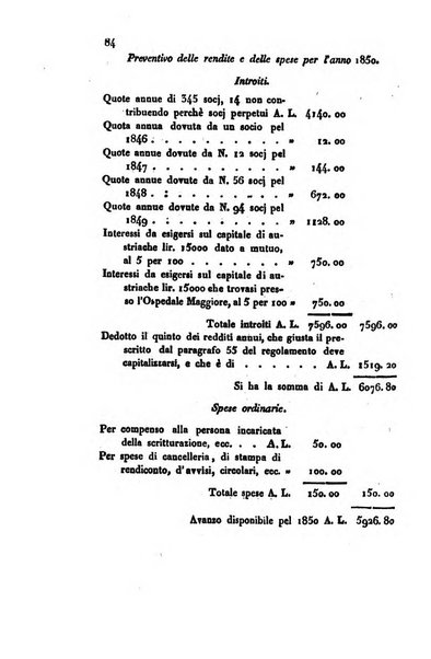 Annali universali di statistica, economia pubblica, geografia, storia, viaggi e commercio