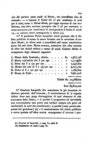 Annali universali di statistica, economia pubblica, geografia, storia, viaggi e commercio