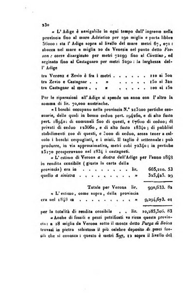 Annali universali di statistica, economia pubblica, geografia, storia, viaggi e commercio