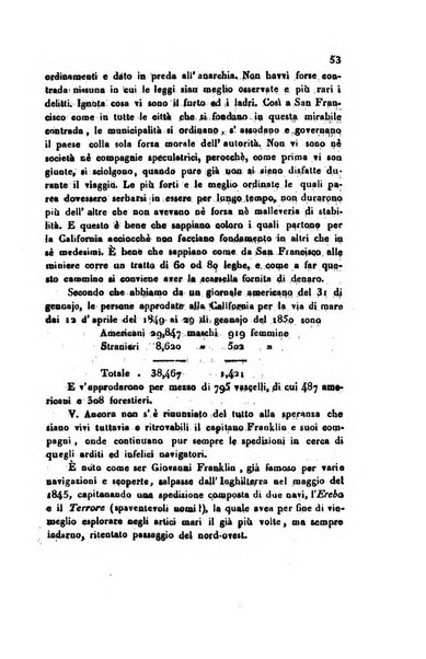 Annali universali di statistica, economia pubblica, geografia, storia, viaggi e commercio