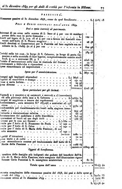 Annali universali di statistica, economia pubblica, geografia, storia, viaggi e commercio