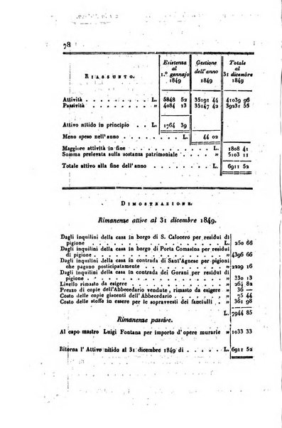 Annali universali di statistica, economia pubblica, geografia, storia, viaggi e commercio