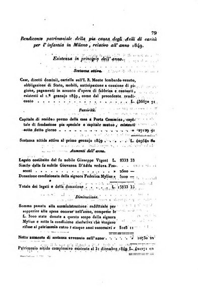 Annali universali di statistica, economia pubblica, geografia, storia, viaggi e commercio