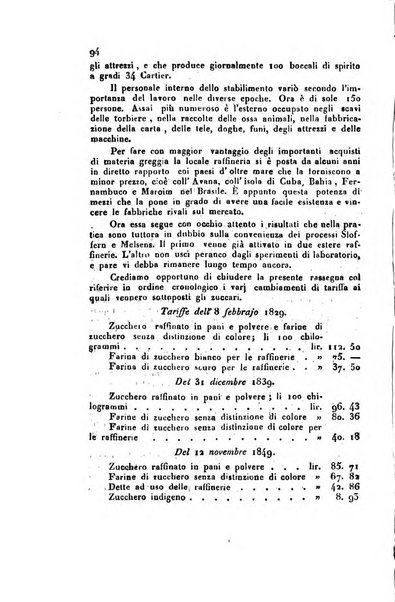 Annali universali di statistica, economia pubblica, geografia, storia, viaggi e commercio