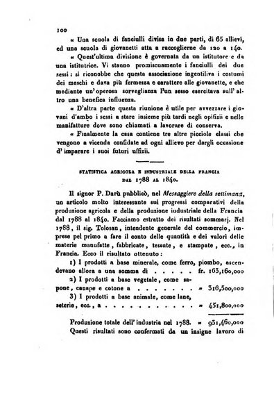 Annali universali di statistica, economia pubblica, geografia, storia, viaggi e commercio