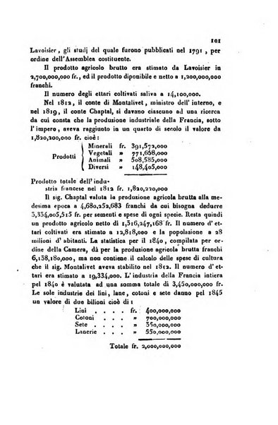 Annali universali di statistica, economia pubblica, geografia, storia, viaggi e commercio