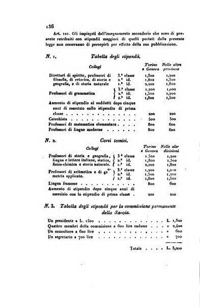 Annali universali di statistica, economia pubblica, geografia, storia, viaggi e commercio