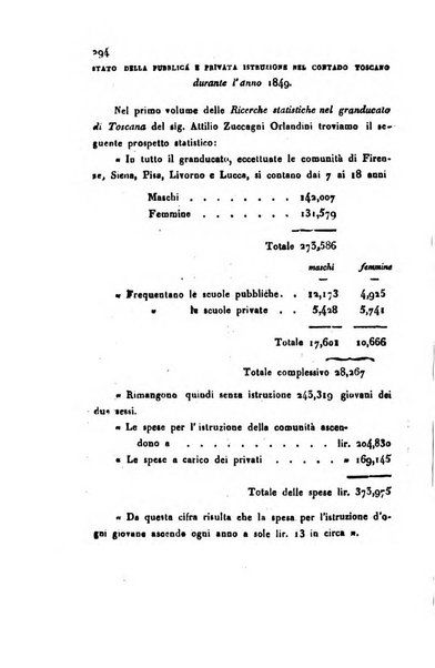 Annali universali di statistica, economia pubblica, geografia, storia, viaggi e commercio