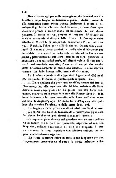 Annali universali di statistica, economia pubblica, geografia, storia, viaggi e commercio