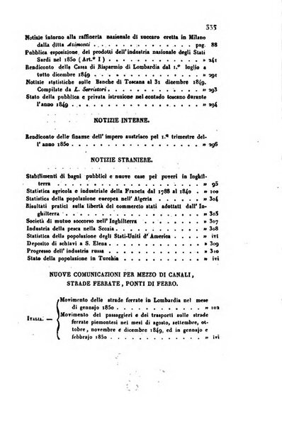 Annali universali di statistica, economia pubblica, geografia, storia, viaggi e commercio