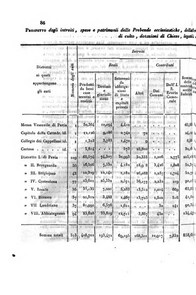 Annali universali di statistica, economia pubblica, geografia, storia, viaggi e commercio